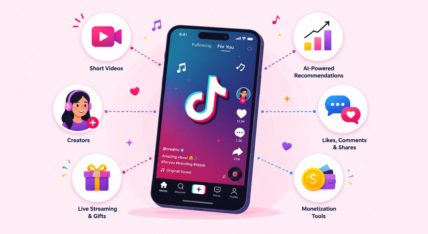 TikTok Clone App Development | Launch Short Video App in 6 Days